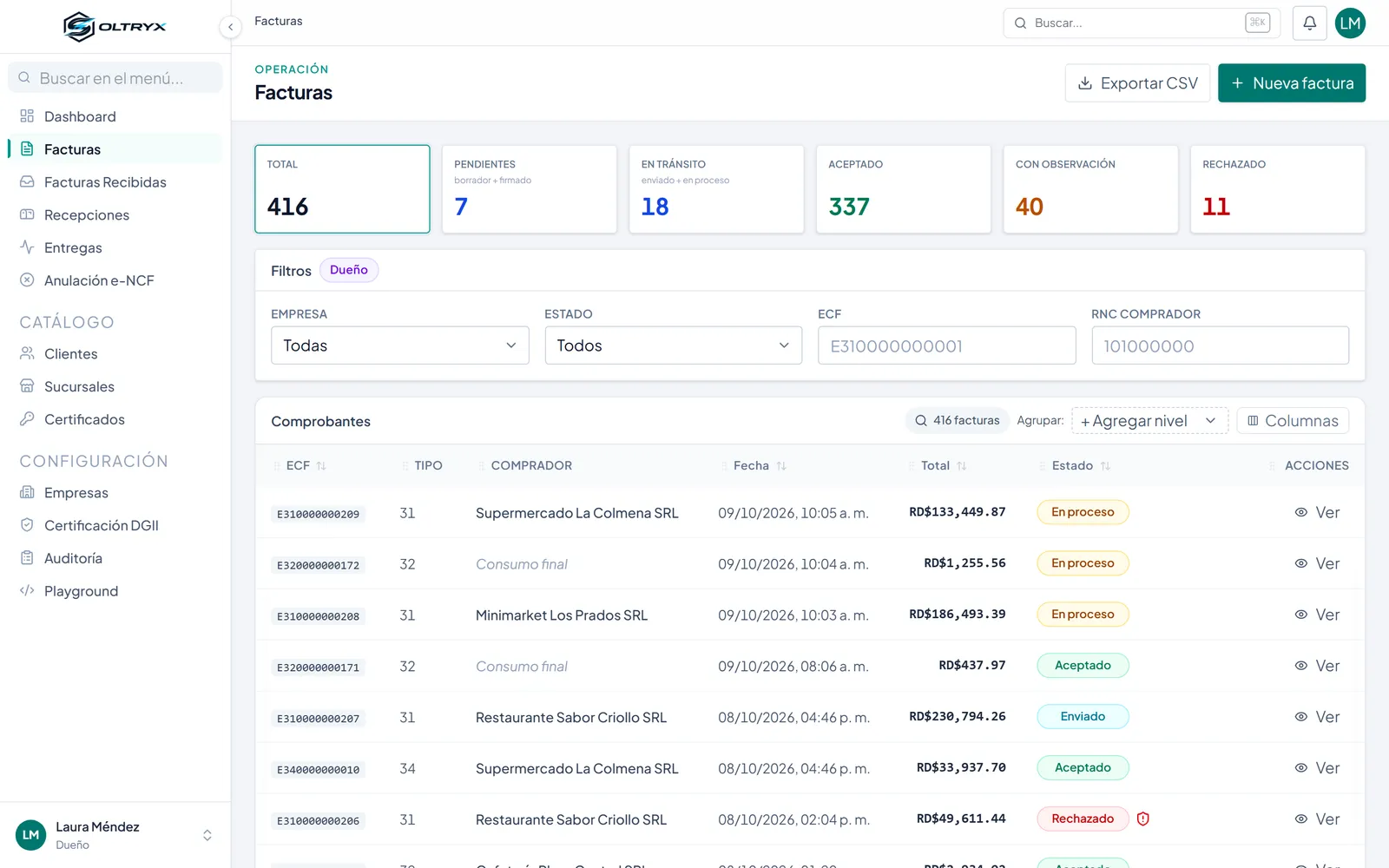 List of electronic receipts with status tiles, filters and a table with buyer, total and status