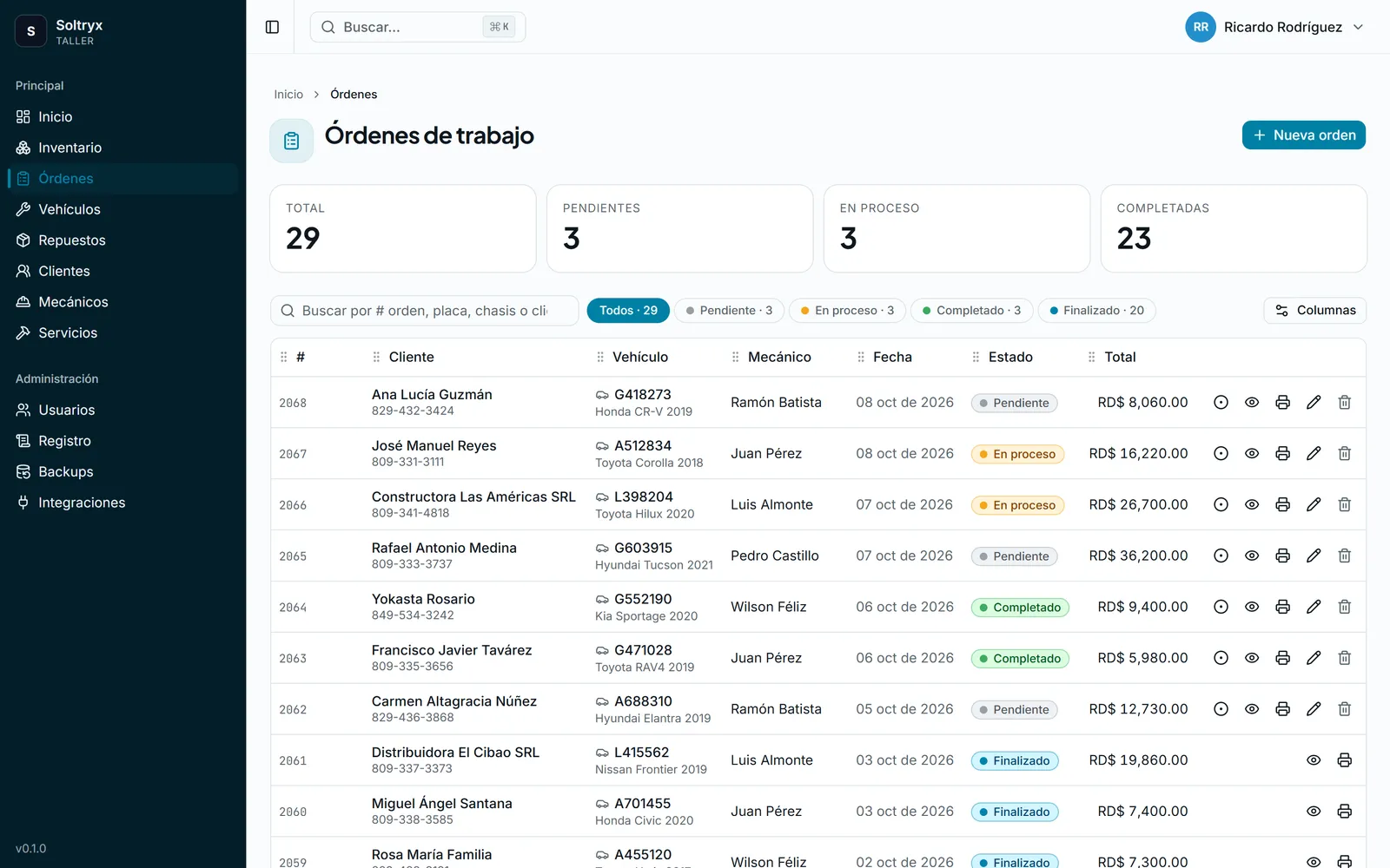 Work orders table with filters by status, mechanic, date and total